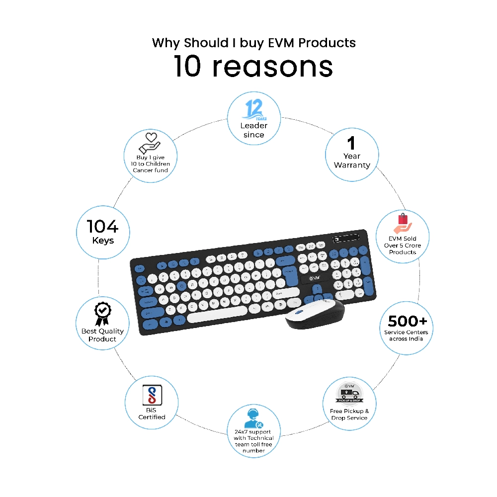 EVM Wireless Keyboard Mouse Combo (WLKM-045) view 3